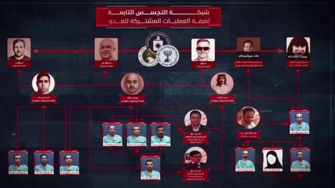 جزئیات جدید از شبکه جاسوسی وابسته به آمریکا، اسرائیل و عربستان