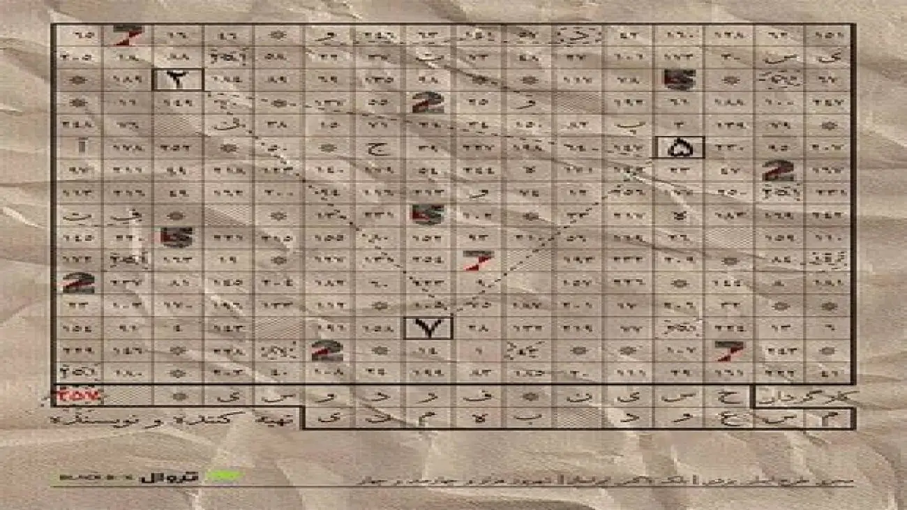 نمایشی که در آن به ازای هر تماشاگر، یک بازیگر حضور دارد