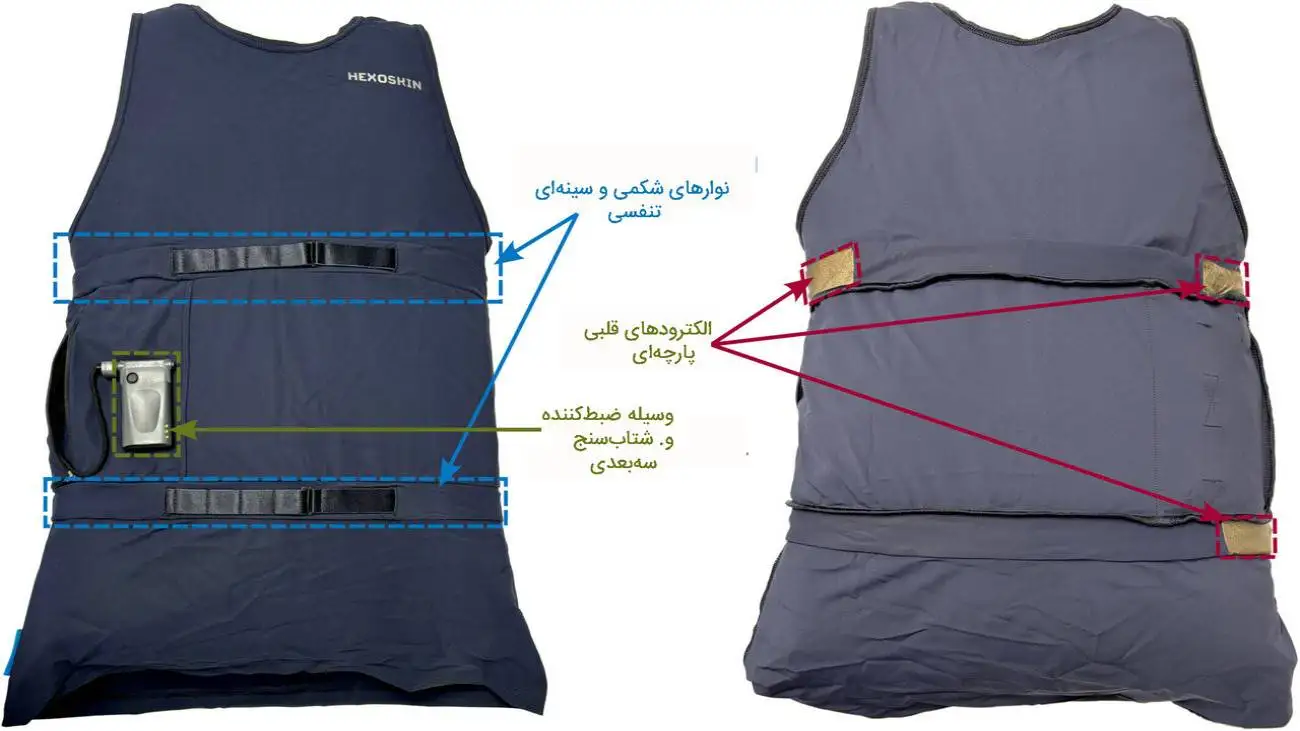 پیراهن هوشمند برای تشخیص حمله های صرع