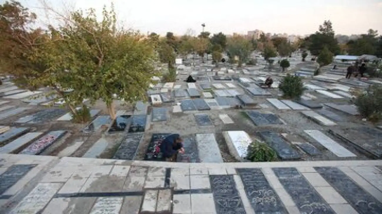 کمک هزینه کفن ودفن تامین اجتماعی چقدر است؟