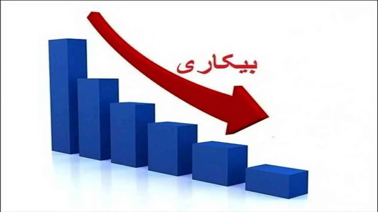 نرخ بیکاری در 24 استان تک رقمی شد  -  کدام استان ها بیشترین و کم ترین نرخ بیکاری را دارند؟
