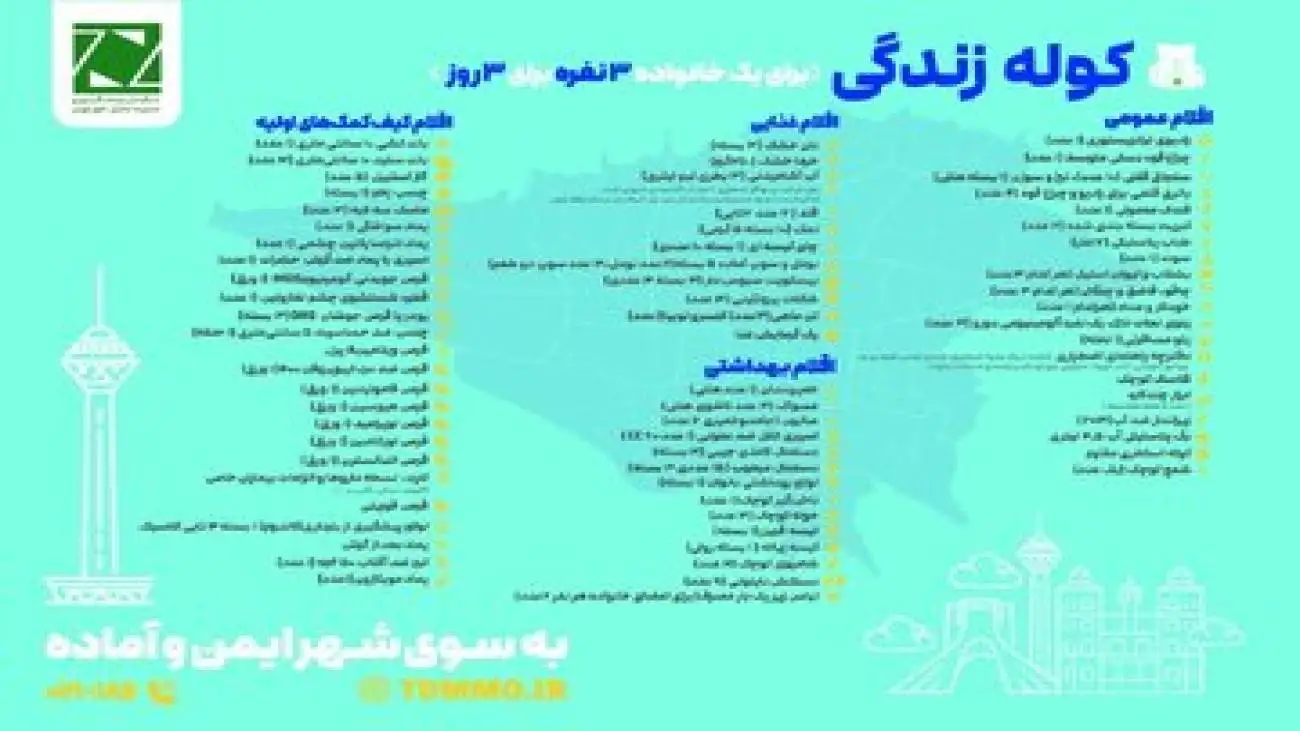 تهیه کوله زندگی برای یک خانواده سه نفره