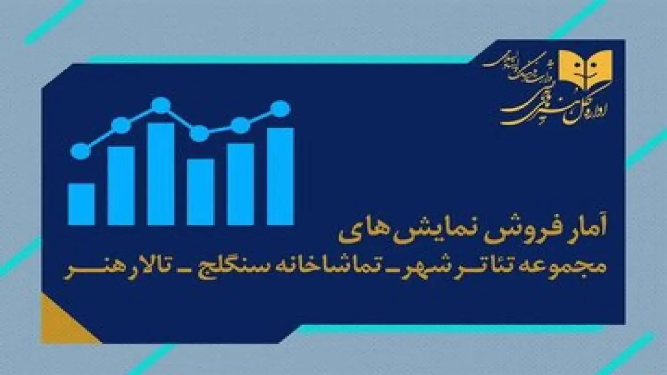 فروش نمایش سالن های مجموعه تئاترشهر و تالارهنر و سنگلج چقدر بود؟