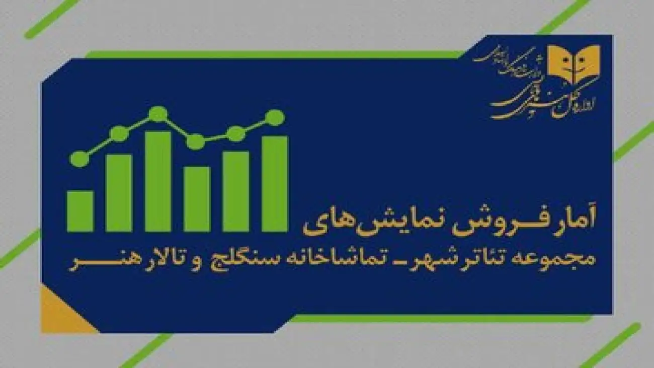 نمایش سالن های مجموعه تئاترشهر و تالارهنر و سنگلج چقدر فروخت؟