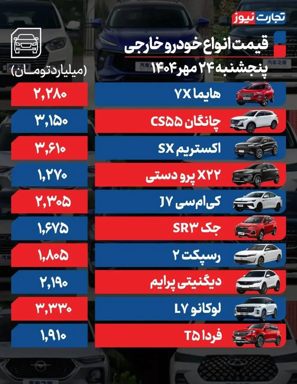 قیمت خودرو امروز 24 مهر 1404 - این خودرو 90 میلیون تومان ارزان شد