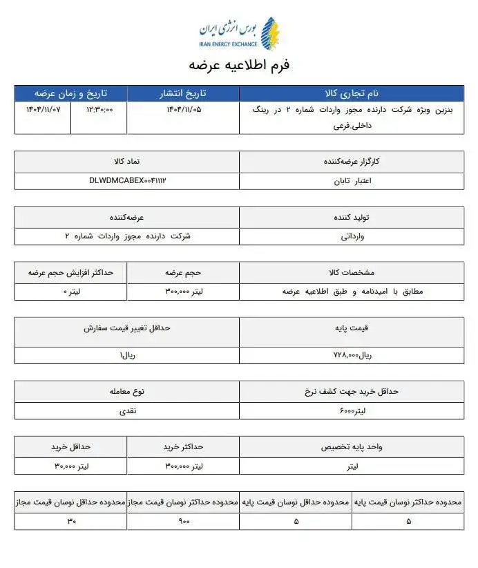 قیمت بنزین سوپر باز هم تغییر کرد؛ اطلاعیه جدید عرضه در بورس انرژی