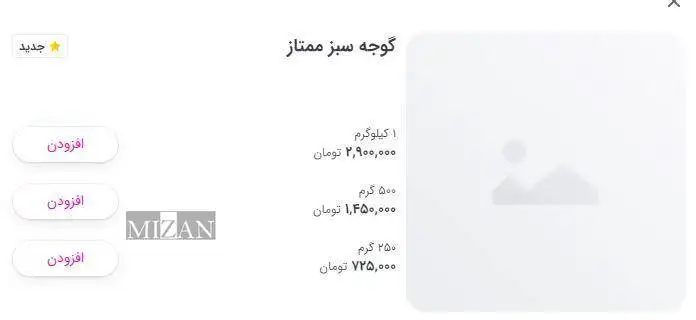 قیمت این میوه بهاری 3 میلیون تومان شد - عکس