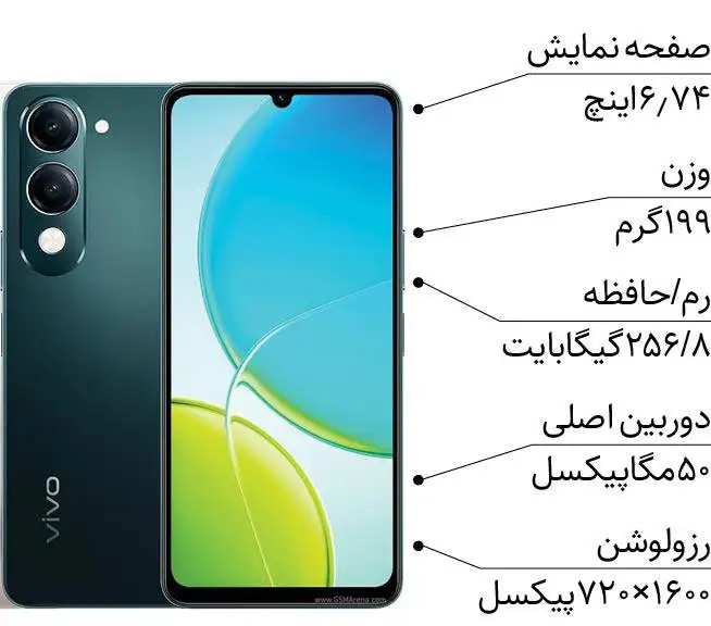 گوشی اقتصادی ویوو معرفی شد - مشخصات این گوشی چیست؟