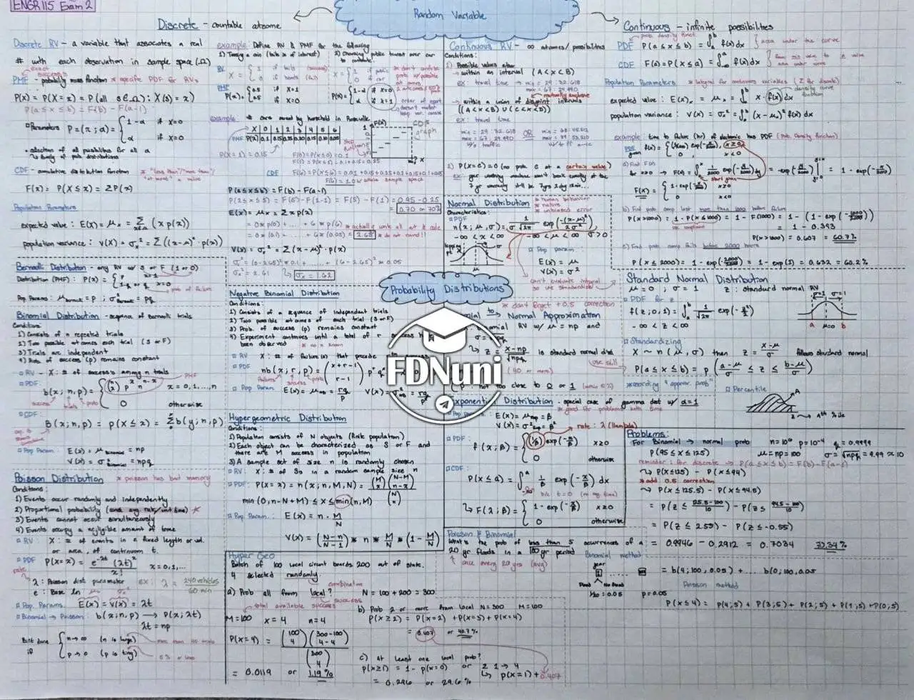 استاد ایرانی دانشگاه آمریکا، تقلب را قانونی کرد! + تصاویر
