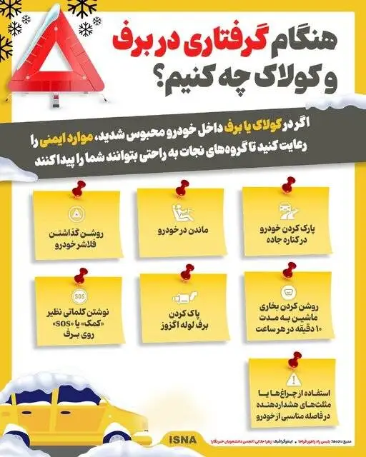 اینفوگرافیک - هنگام گرفتاری در برف و کولاک چه کنیم؟