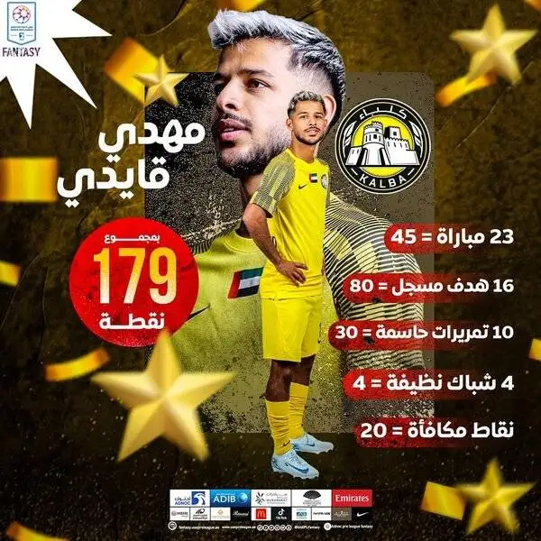 مهاجم ایران، مرد شماره یک لیگ امارات شد