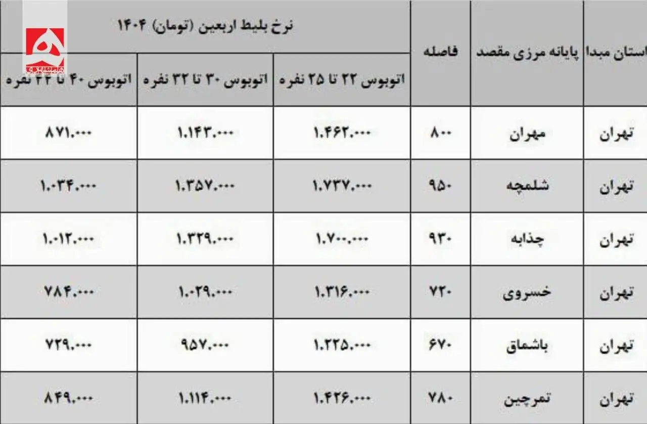 نرخ کرایه های اتوبوس از تهران به پایانه های مرزی در ایام اربعین + جزئیات