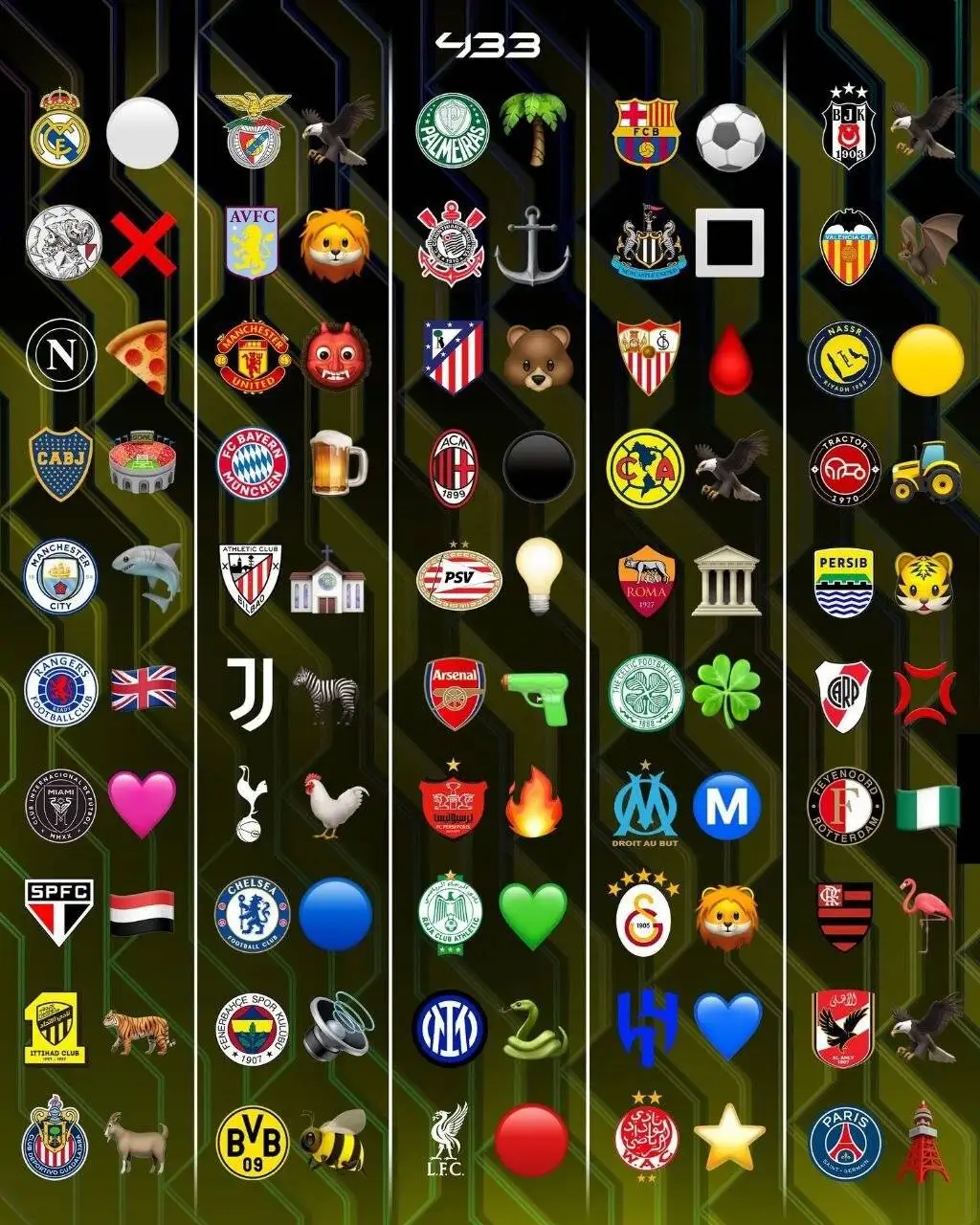 عکس - پست بامزه اکانت 433 با لوگوی پرسپولیس و تراکتور