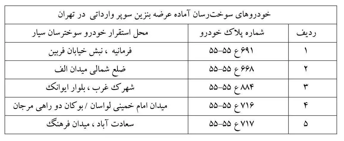 شروع عرضه بنزین ویژه از فردا - اطلاعیه شرکت ملی پخش را بخوانید