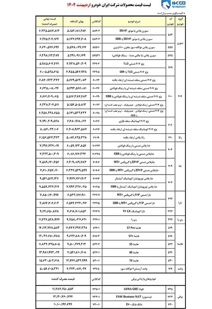 اعلام قیمت جدید کارخانه ای محصولات ایران خودرو ؛ انواع سورن، 207 ، دنا، تارا و هایما چند شد؟