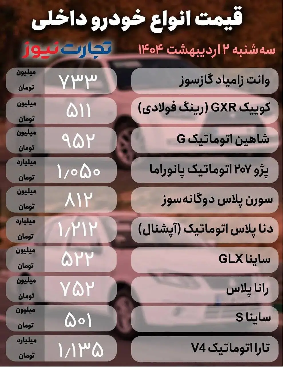 بازار خودرو نوسانی شد؛ کاهش قیمت 85 میلیون تومانی یک خودرو + جدول