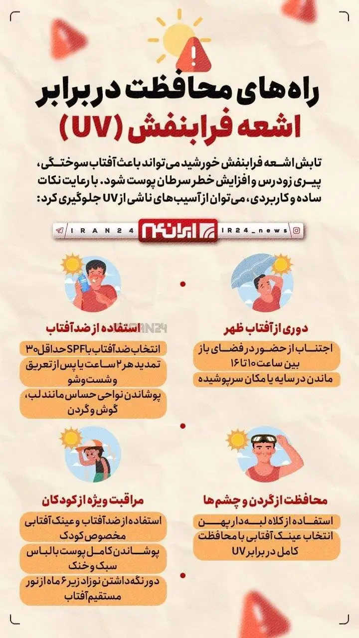 اینفوگرافیک - راه های محافظت در مقابل اشعه فرابنفش