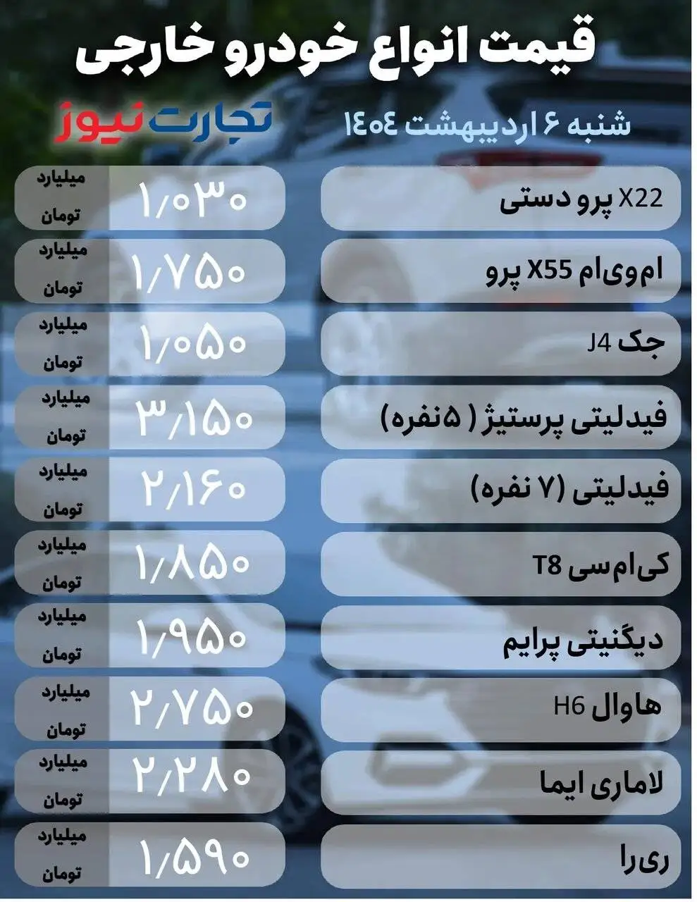 روند کاهشی قیمت ها در بازار خودرو ادامه دارد؟ - جدیدترین قیمت خودروهای داخلی و خارجی در بازار؛ امروز 6 اردیبهشت