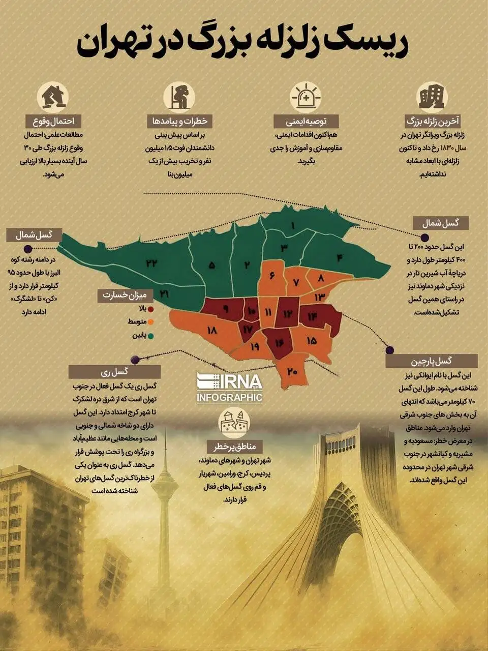مناطقی که در زمین لرزه بزرگ تهران ویران شدند؛ این منطقه ها مقابل زمین لرزه پر خطر هستند - عکس