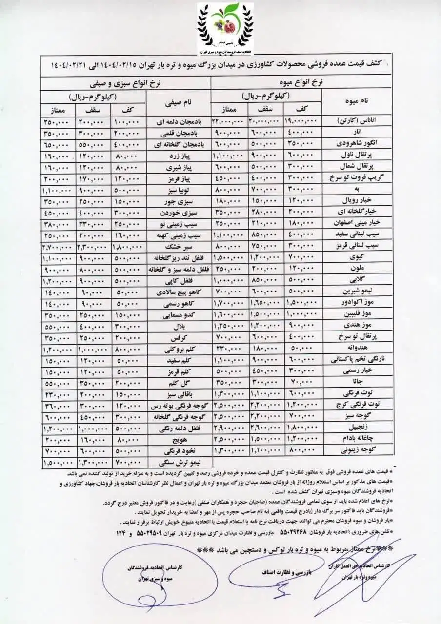 قیمت مصوب میوه و سبزی اعلام شد - این میوه ها را بالای 300 هزار تومان بخرید + جدول