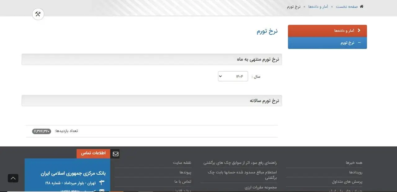 اقدام جالب بانک مرکزی - گزارش های تورمی بعد از چند روز حذف شد