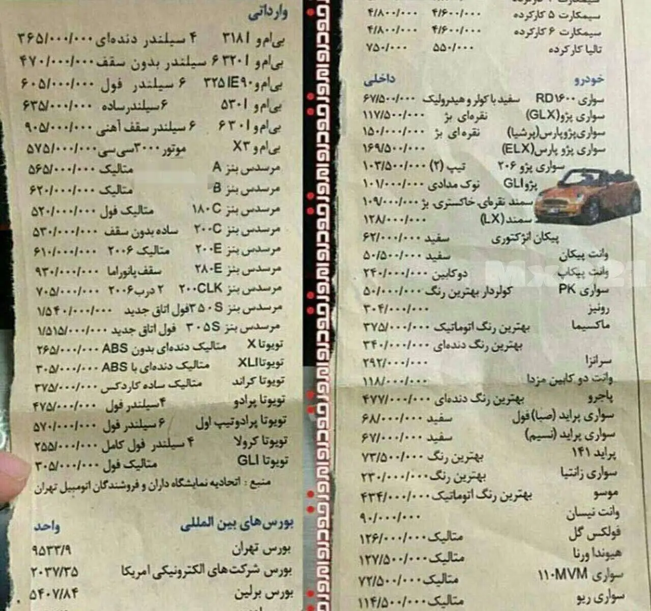 تصویر - خرید بنز و bmw با کمتر از 100 میلیون تومان؛ قیمت های شوکه کننده خودروهای آخرین مدل خارجی در 1385