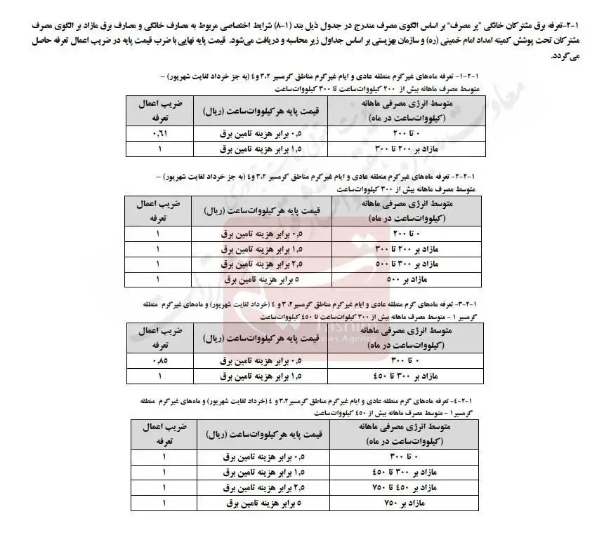 افزایش قیمت برق در راه است - از اول خرداد تعرفه های برق چه تغییری می کند؟ + جدول