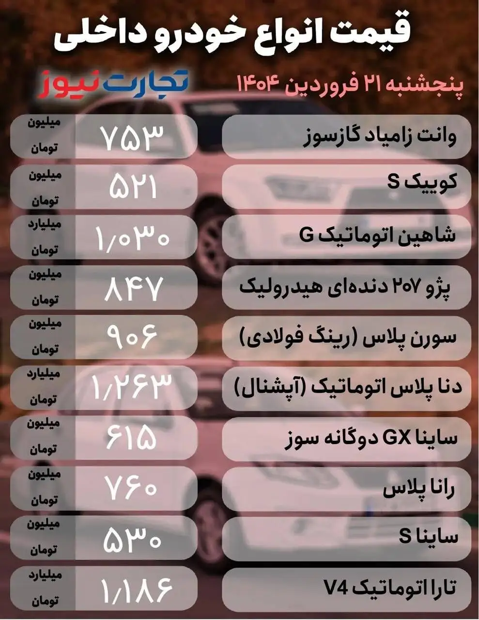 قیمت خودرو امروز 21 فروردین 1404 - کاهش قیمت در بازار خودروهای داخلی