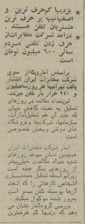 کم حرف ترین و پرحرف ترین مردم کشور مشخص شدند + تصاویر