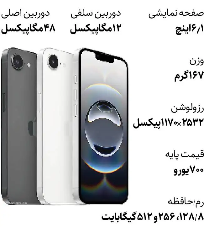 بررسی آیفون 16e - جدیدترین گوشی اپل چه مشخصاتی دارد؟