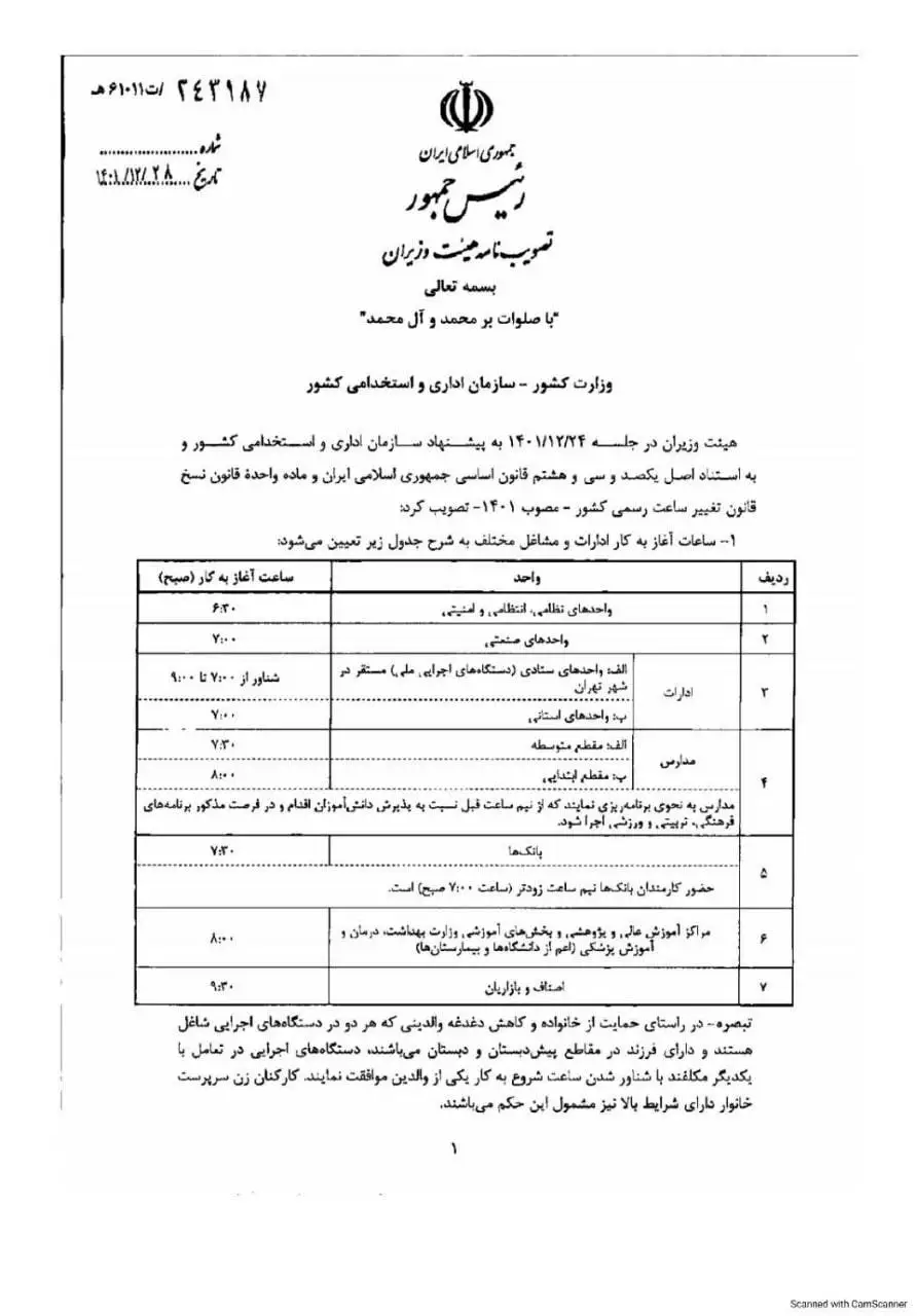تغییر ساعت کاری از 16 فروردین 1404 - ساعت کاری جدید ادارات، مدارس و بانک ها اعلام شد