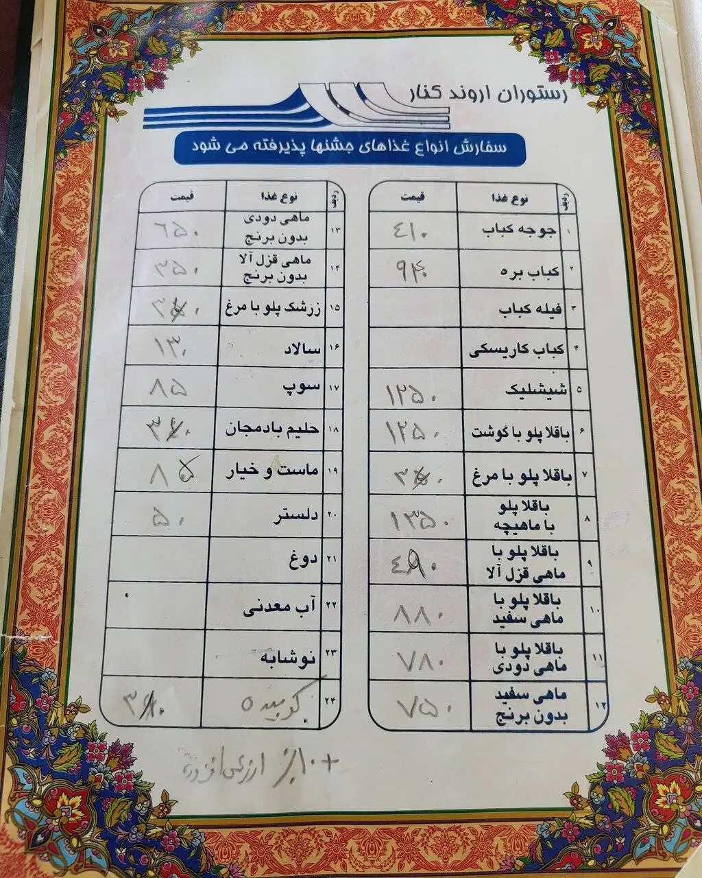 تصویر - افزایش شوکه کننده و تلخ قیمت غداهای یک رستوران از 6 سال قبل تا امروز!