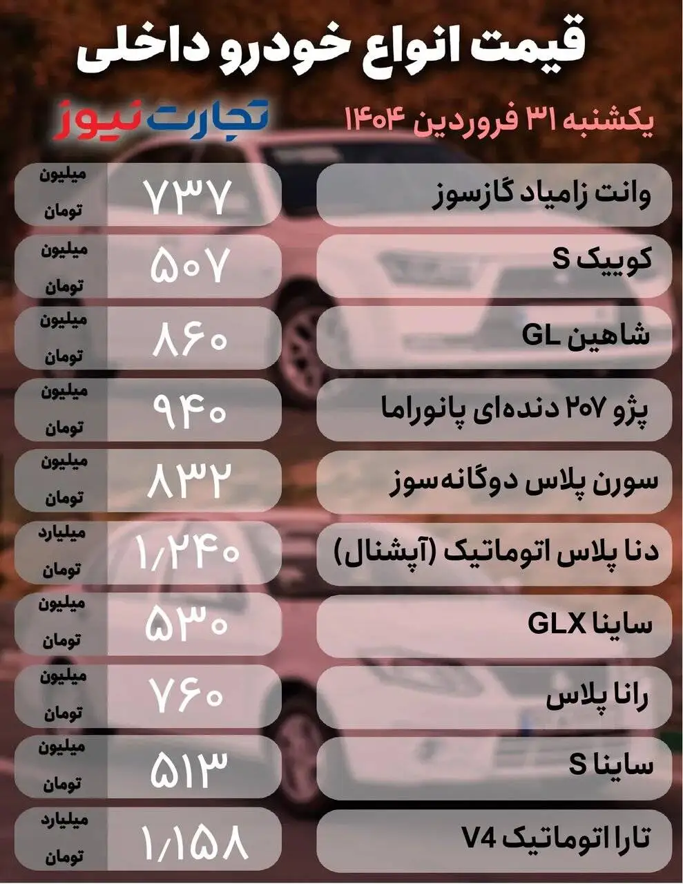 واکنش خودروهای داخلی به دور دوم مذاکرات؛ تارا، 207 ، شاهین و کوئیک چند شد؟ - جدول قیمت ها