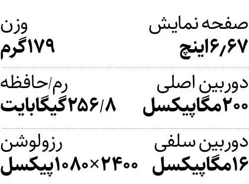 معرفی میان رده جدید شیائومی - مشخصات این گوشی چیست؟