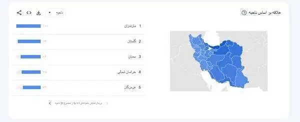 مردم کدام استان بیشتر پایتخت تماشا می کنند؟ - ببینید