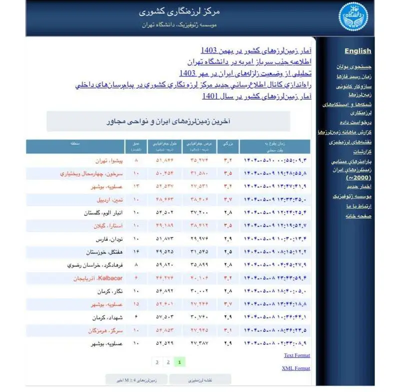 زلزله 3.2 ریشتری حوالی تهران را لرزاند 
