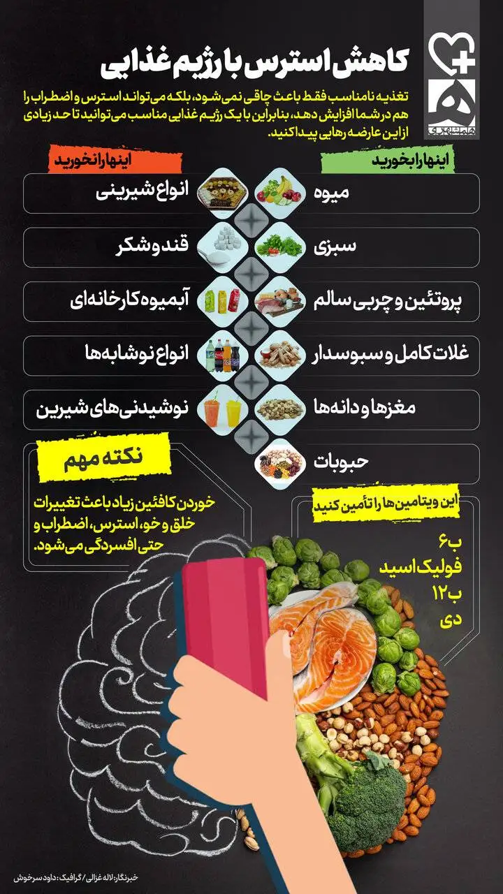 کاهش استرس با رژیم غذایی - چه بخوریم، چه نخوریم؟