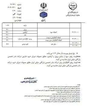بازپرداخت حقوق ورودی خودروهای وارداتی شروع شد