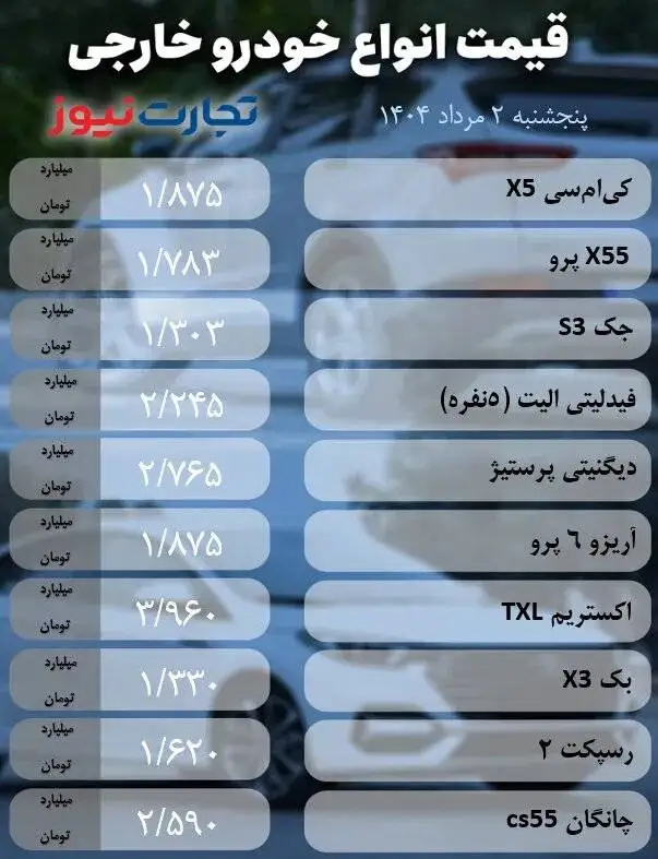 قیمت خودرو امروز 2 مرداد 1404 - کاهش قیمت سواری های داخلی - نوسانات چندصد میلیونی در بازار خودروهای خارجی