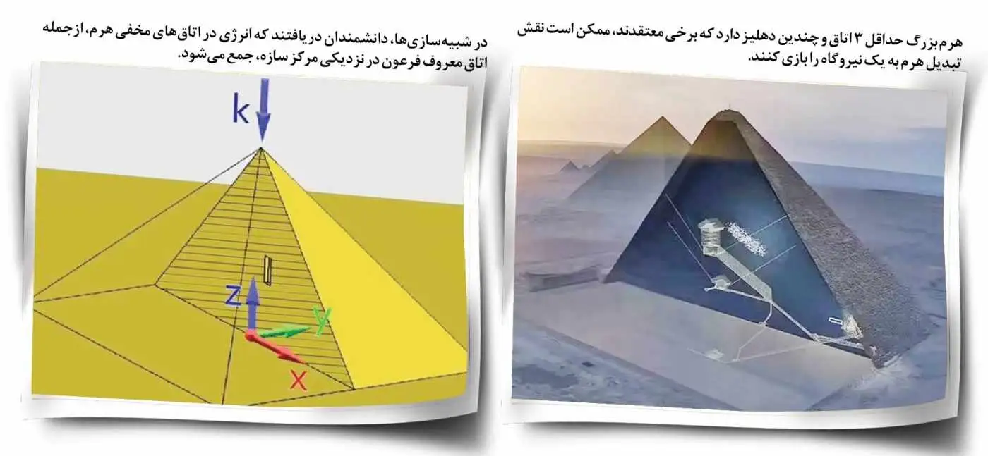 نیروگاه مخفی در دل اهرام - هرم جیزه دارای یک نیروگاه برای تولید انرژی پاک بوده است