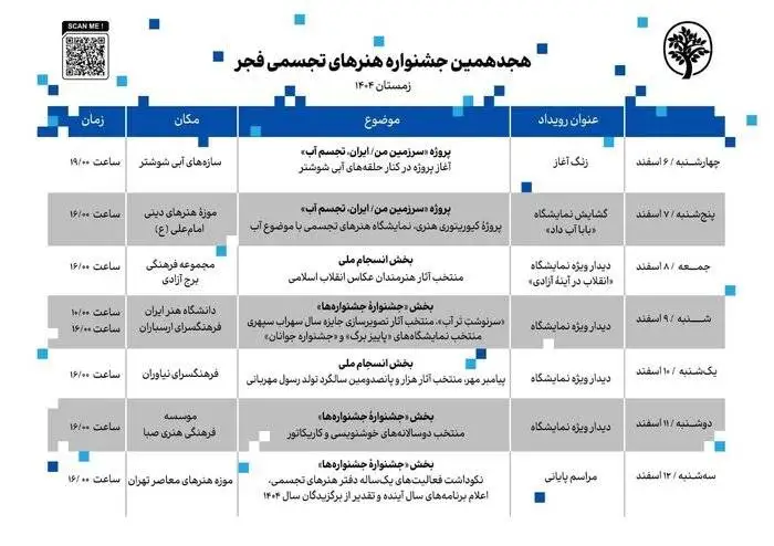 شروع جشنواره هجدهم هنرهای تجسمی فجر از شوشتر