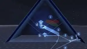 چشمان نامرئی علم در دل اهرام مصر - ساختار درونی هرم بزرگ جیزه چه شکلی است؟