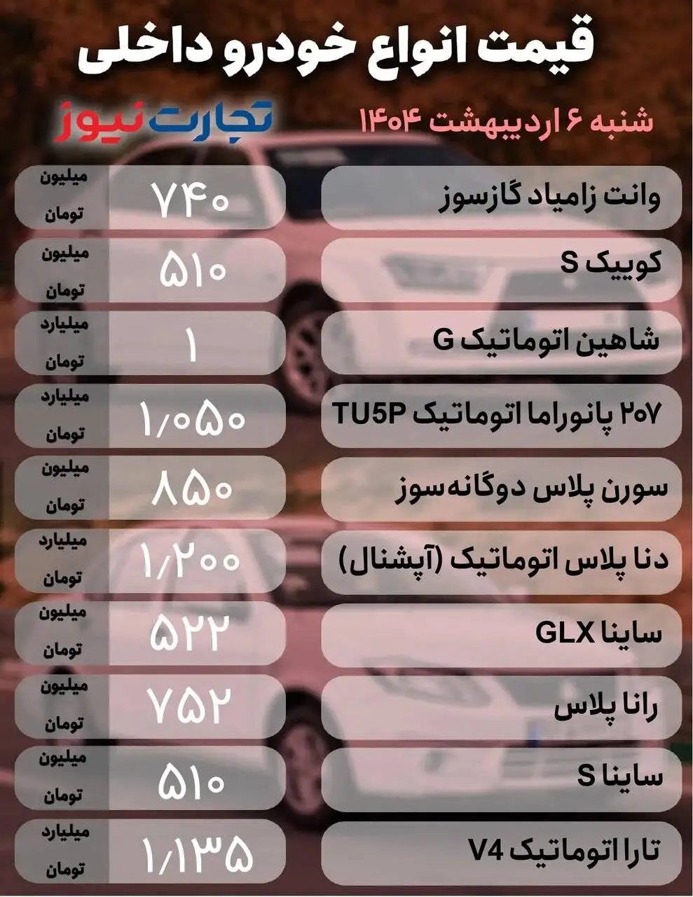 روند کاهشی قیمت ها در بازار خودرو ادامه دارد؟ - جدیدترین قیمت خودروهای داخلی و خارجی در بازار؛ امروز 6 اردیبهشت