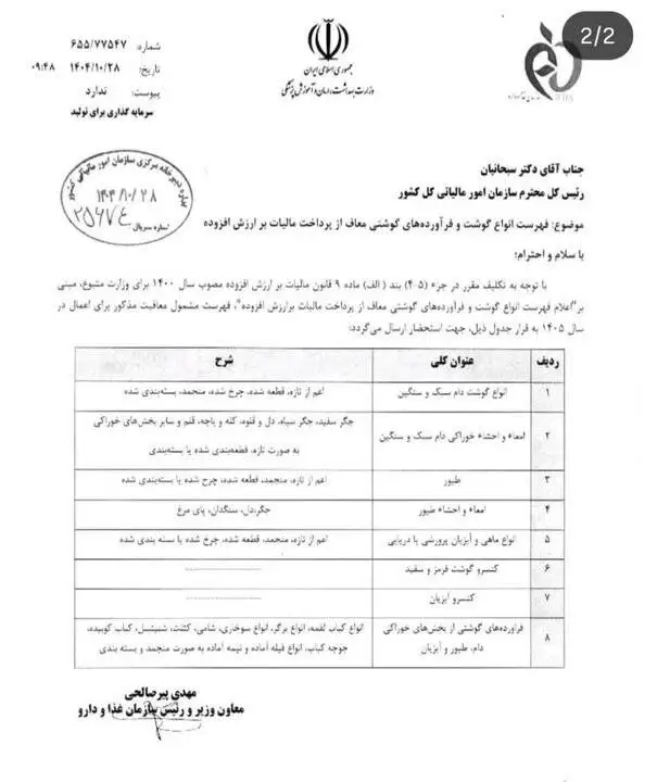 فرآورده های گوشتی معاف از مالیات ارزش افزوده شد