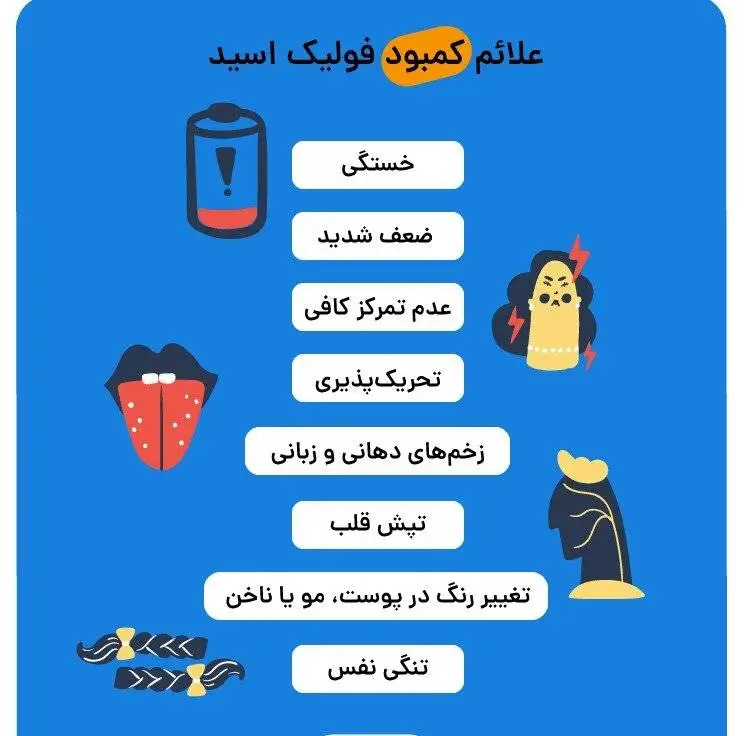 علائم کمبود فولیک اسید در بدن