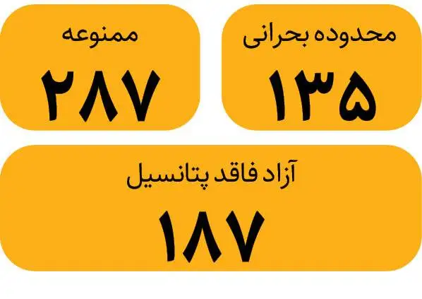 راه فرار از بحران آبی در تابستان - چگونه درگیر فقر آبی می شویم؟