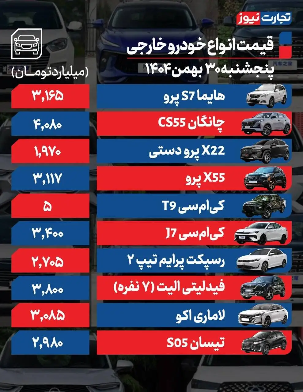قیمت خودرو امروز 30 بهمن 1404 - این خودروها گران شدند