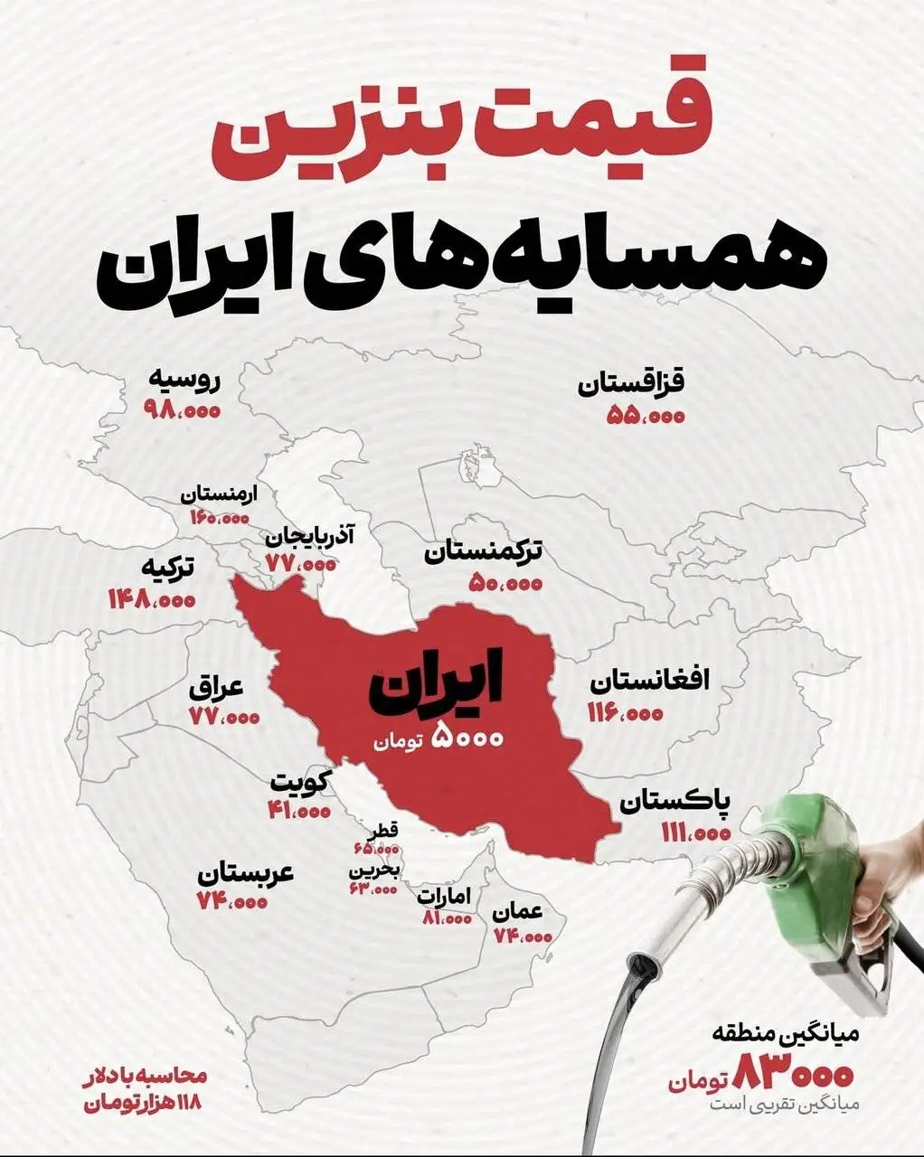 قیمت بنزین در کشورهای همسایه چقدر است؟ - گران ترین بنزین منطقه در این کشور فروخته می شود