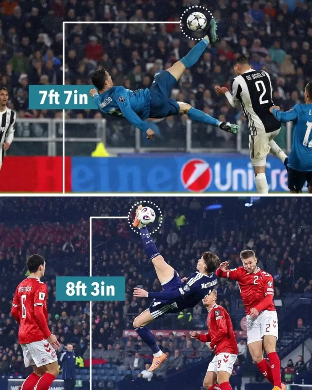 عکس - رکورد قیچی برگردان تاریخی رونالدو پودر شد