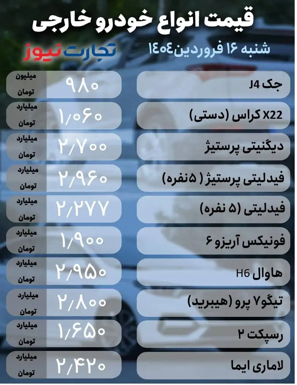 وضعیت بازار خودرو در نخستین روز بعد از تعطیلات؛ ساینا، سورن، جک و لاماری چقدر قیمت خورد؟ - جدول قیمت ها